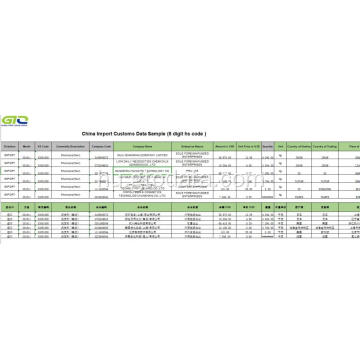 Kínai importadatok a Code 33051000 haj sampon